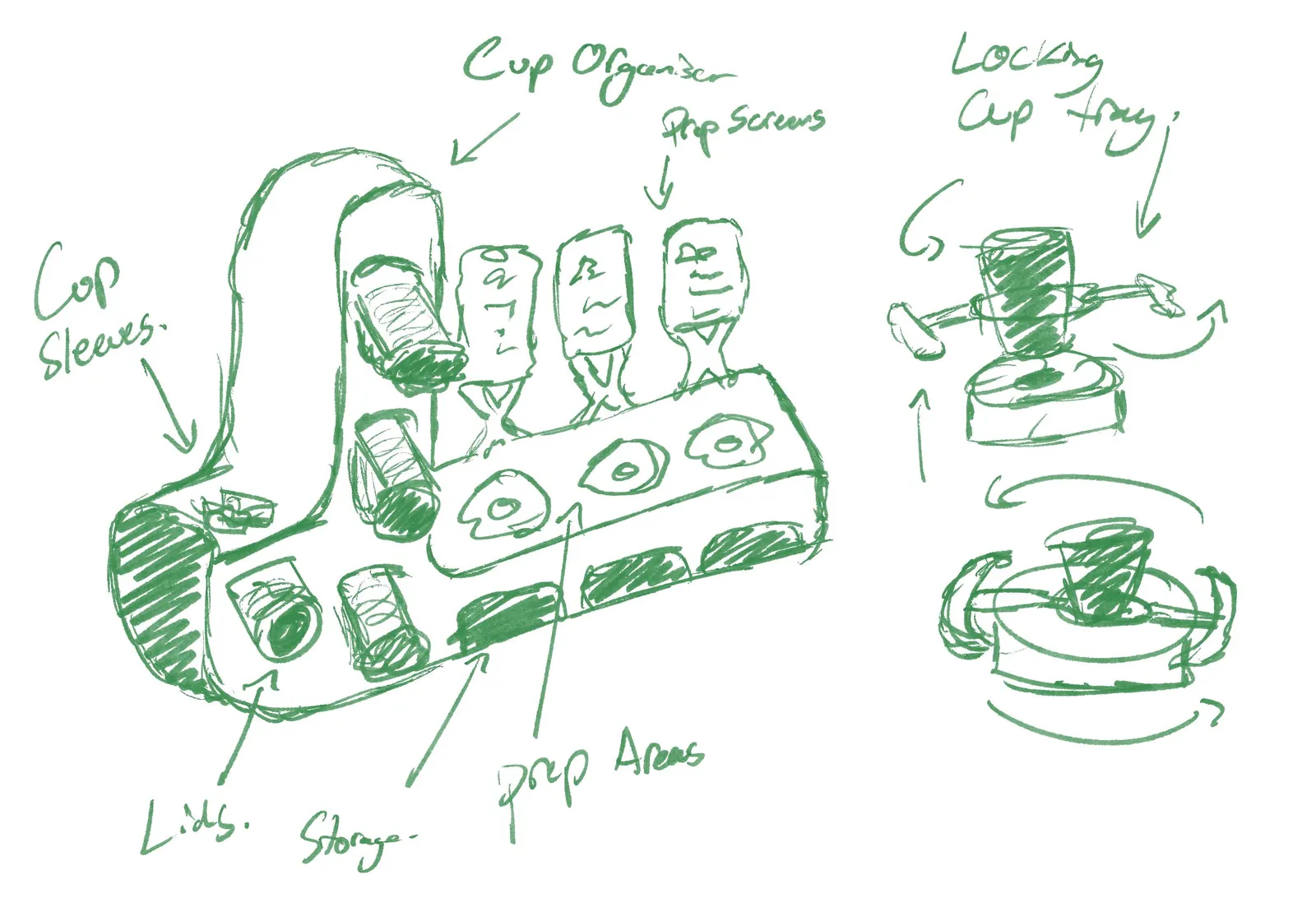 Green pen sketch of a cup and lid dispenser combined with a prep station