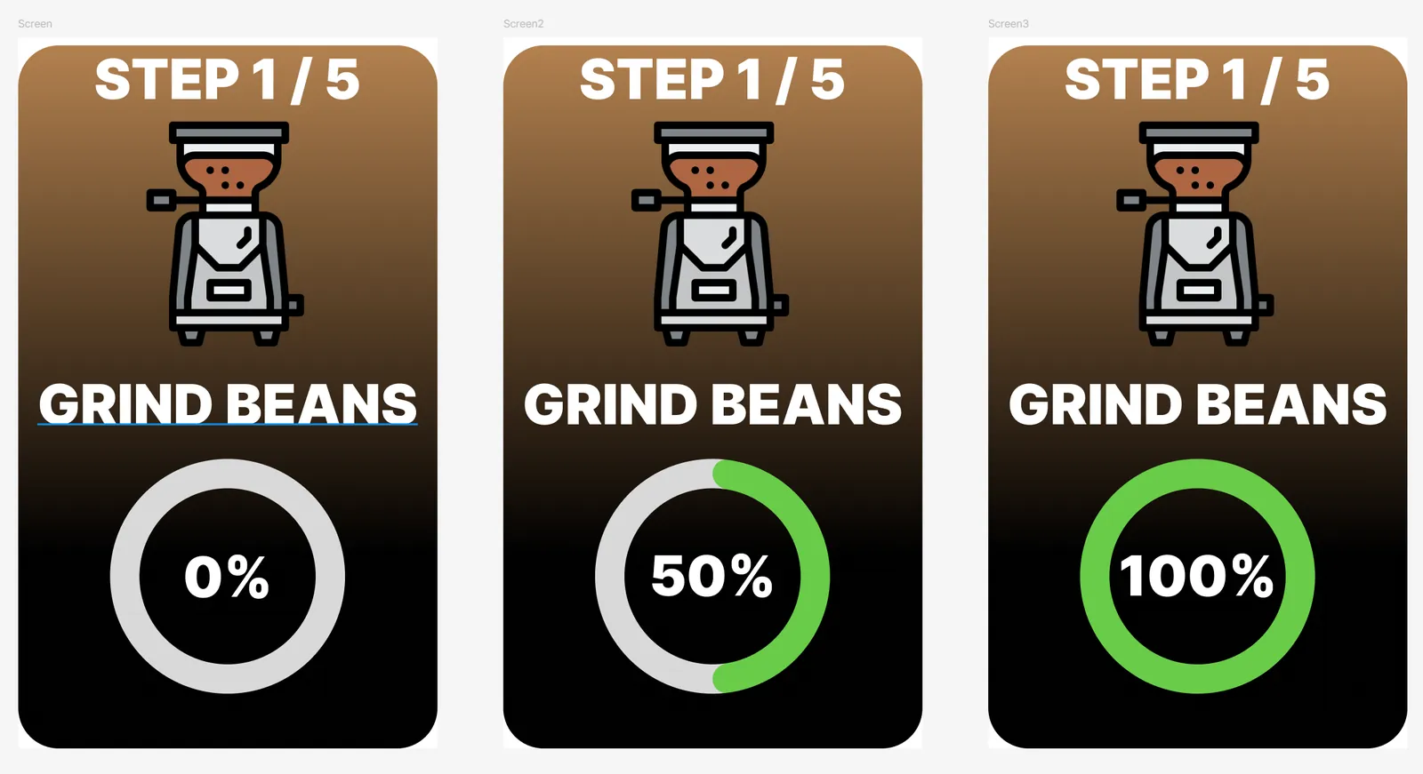 Three step cards reading Step 1 of 5 Grind Beans, with progress rings at 0, 50 and 100 percent