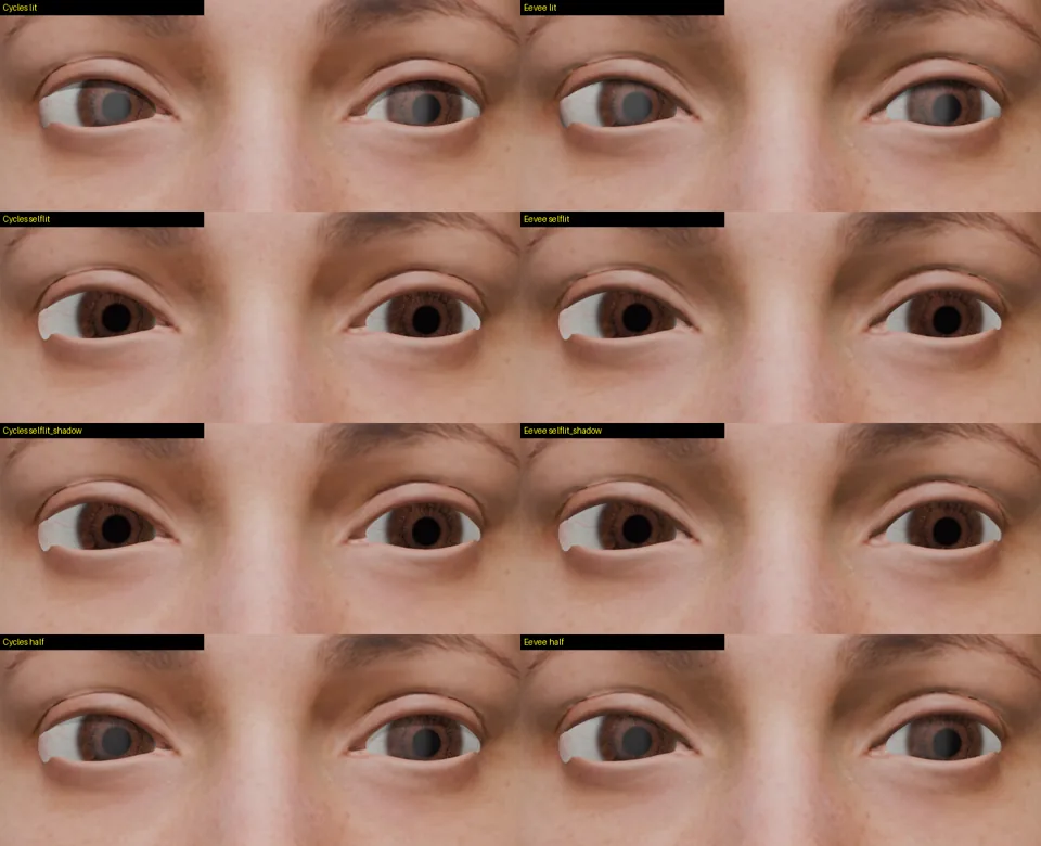 Lighting modes compared in Cycles and Eevee